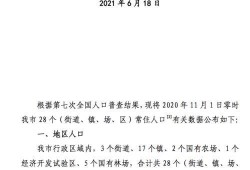 云阳新闻爆料电话查询是多少,一键获取最新资讯