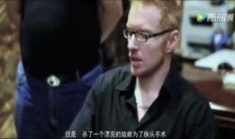 换头惊魂在线观看,揭秘人体实验的恐怖真相