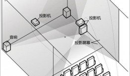 沉浸式美食视频爆料网站