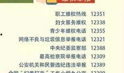云阳新闻爆料电话号码是多少,揭秘市民身边新闻动态