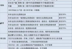 热点爆料细则最新版