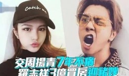 重庆爆料罗志祥视频完整版,揭秘事件背后惊人真相